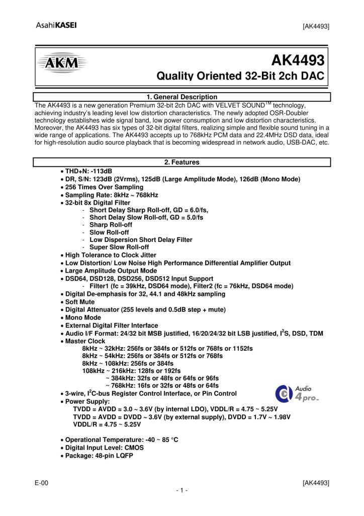 AK4493 Datasheet (Instant Download)