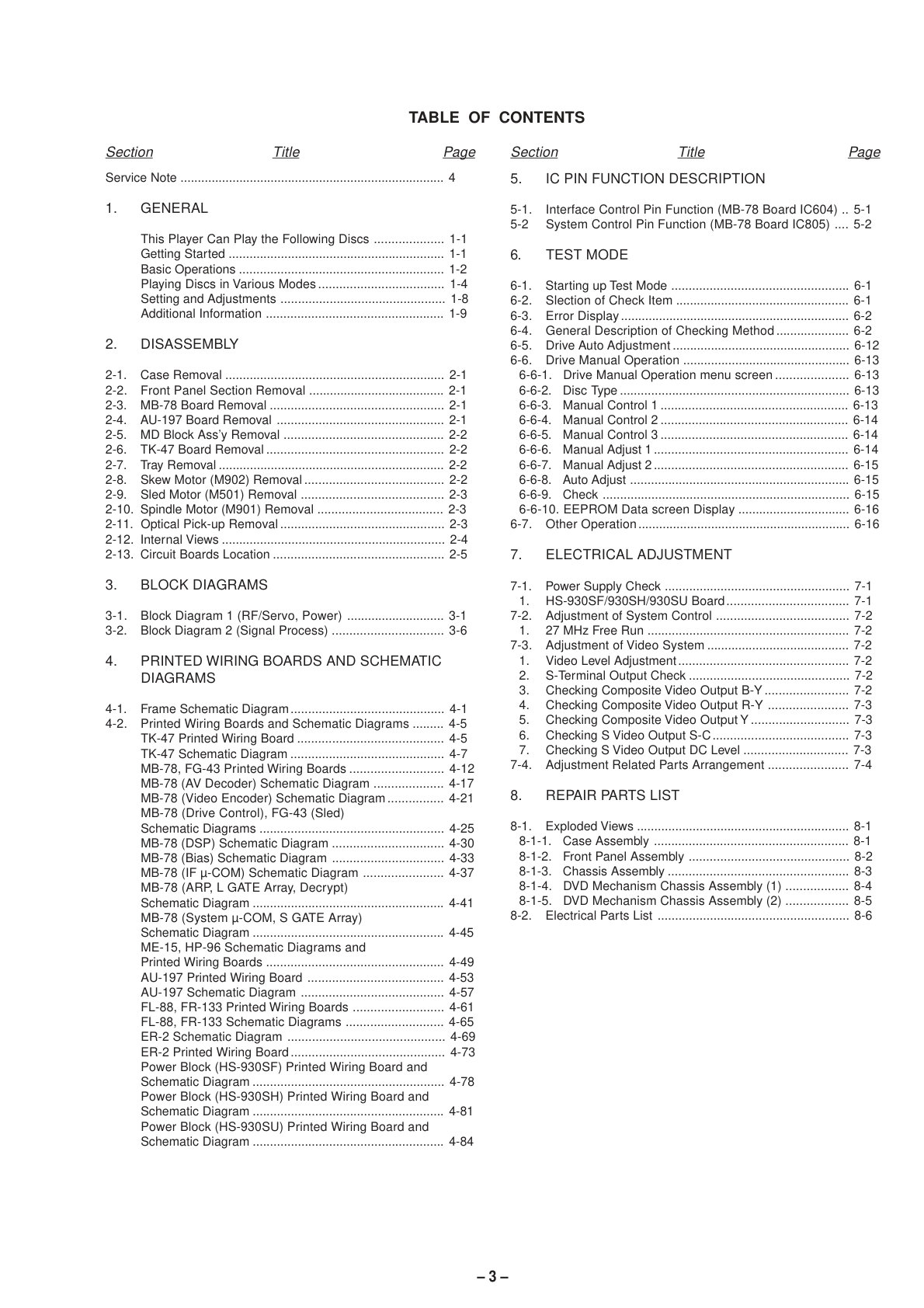 Sony DVP S300 S305 S315 DVD Service Manual (Instant Download) - Image 2