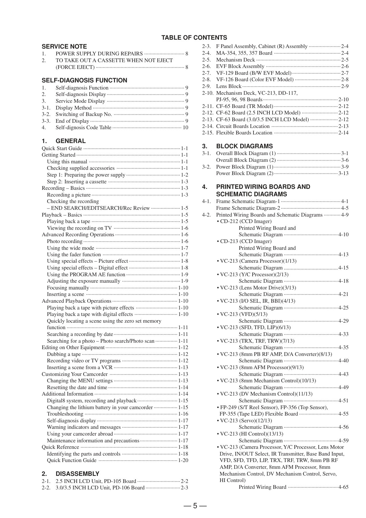 Sony DCR-TRV110 MiniDV Service Manual EN (Instant Download) - Image 2