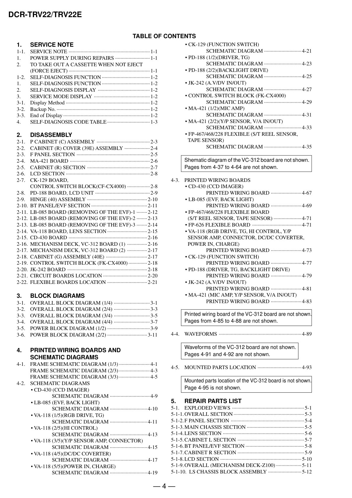 Sony DCR-TRV22 MiniDV Service Manual EN (Instant Download) - Image 2