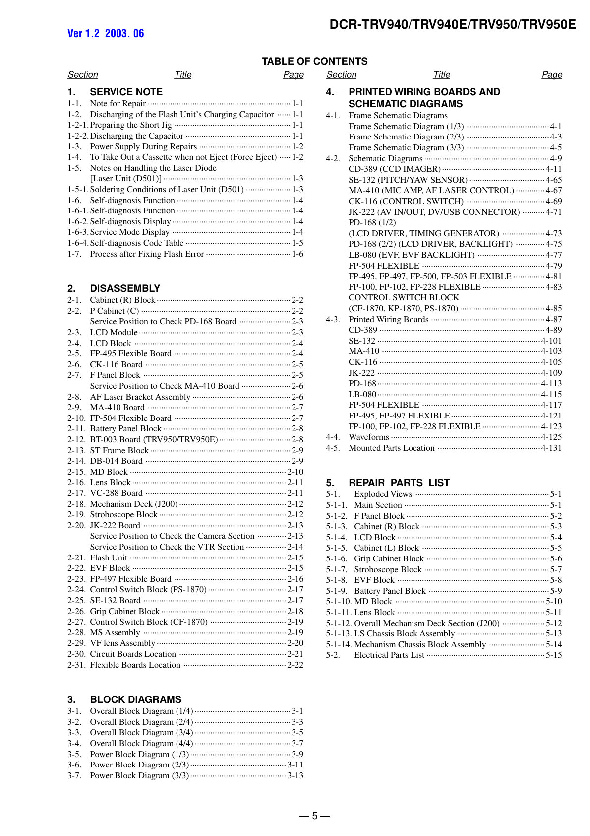 Sony DCR-TRV950 MiniDV Service Manual EN (Instant Download) - Image 2