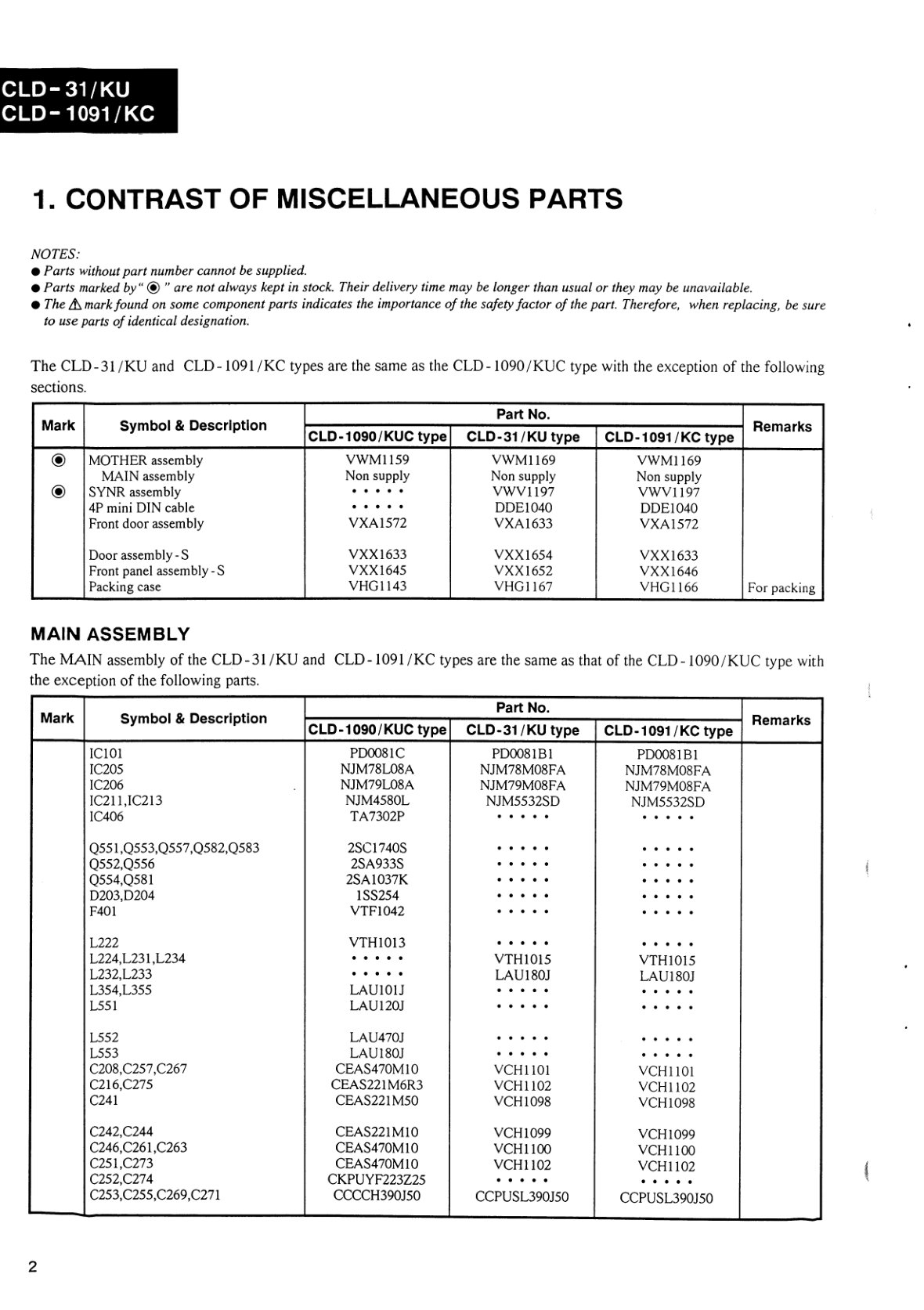 CLD-1091-EN Service Manual Scan (Instant Download) - Image 2