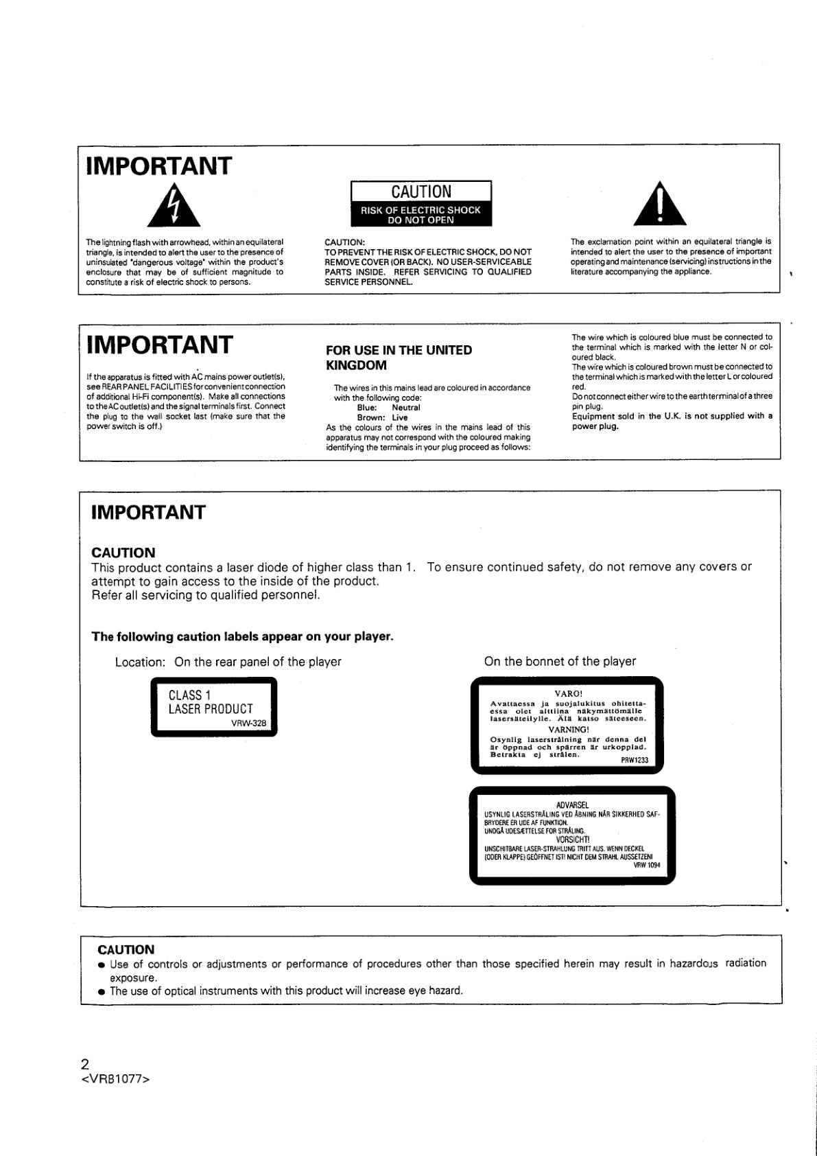 CLD-150K-EN User Manual Scan (Instant Download) - Image 2