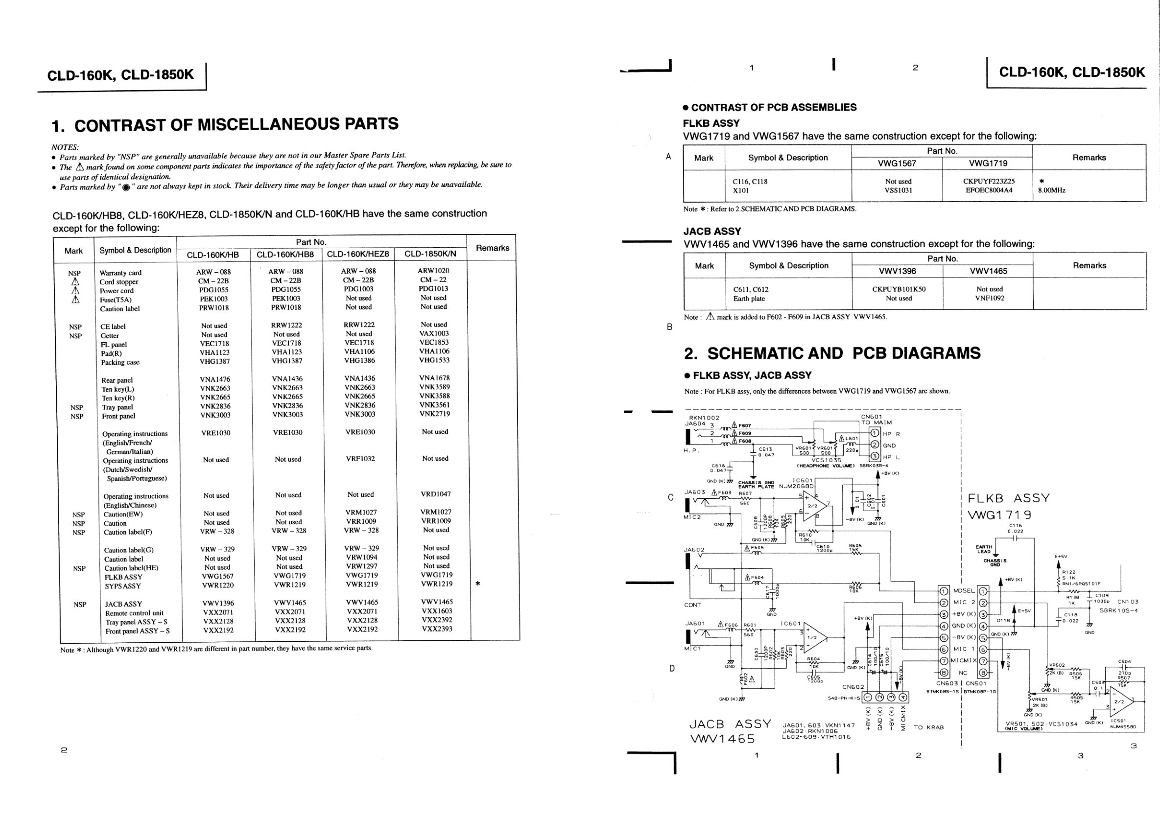 CLD-160K-EN Service Manual Scan-RRV1378 (Instant Download) - Image 2