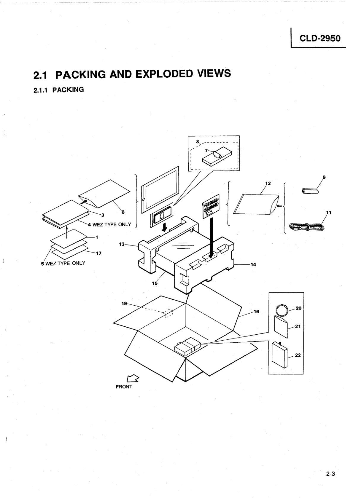 CLD-2950-EN Service Manual Scan-RRZ1153 (Instant Download) - Image 2