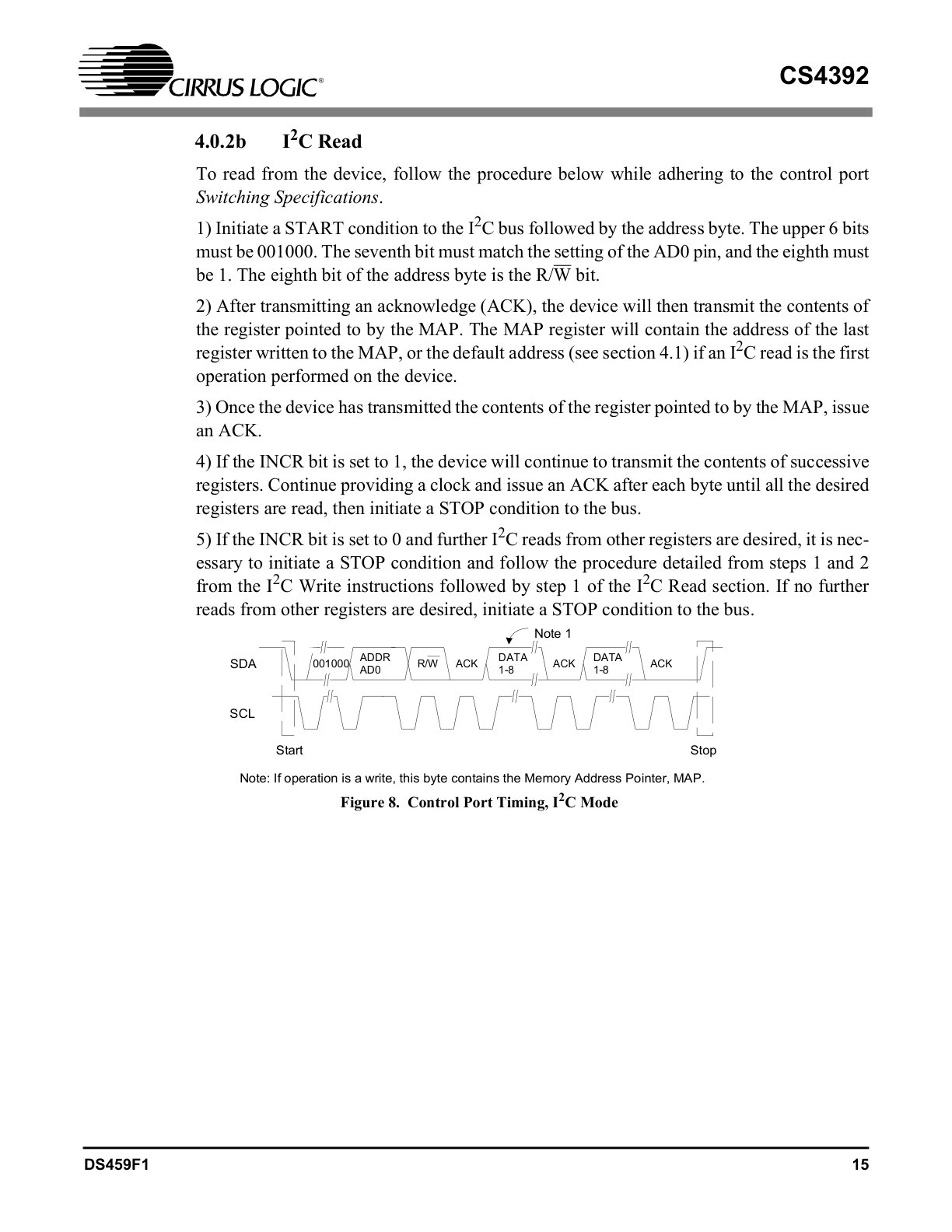 CS4392 Datasheet (Instant Download) - Image 3