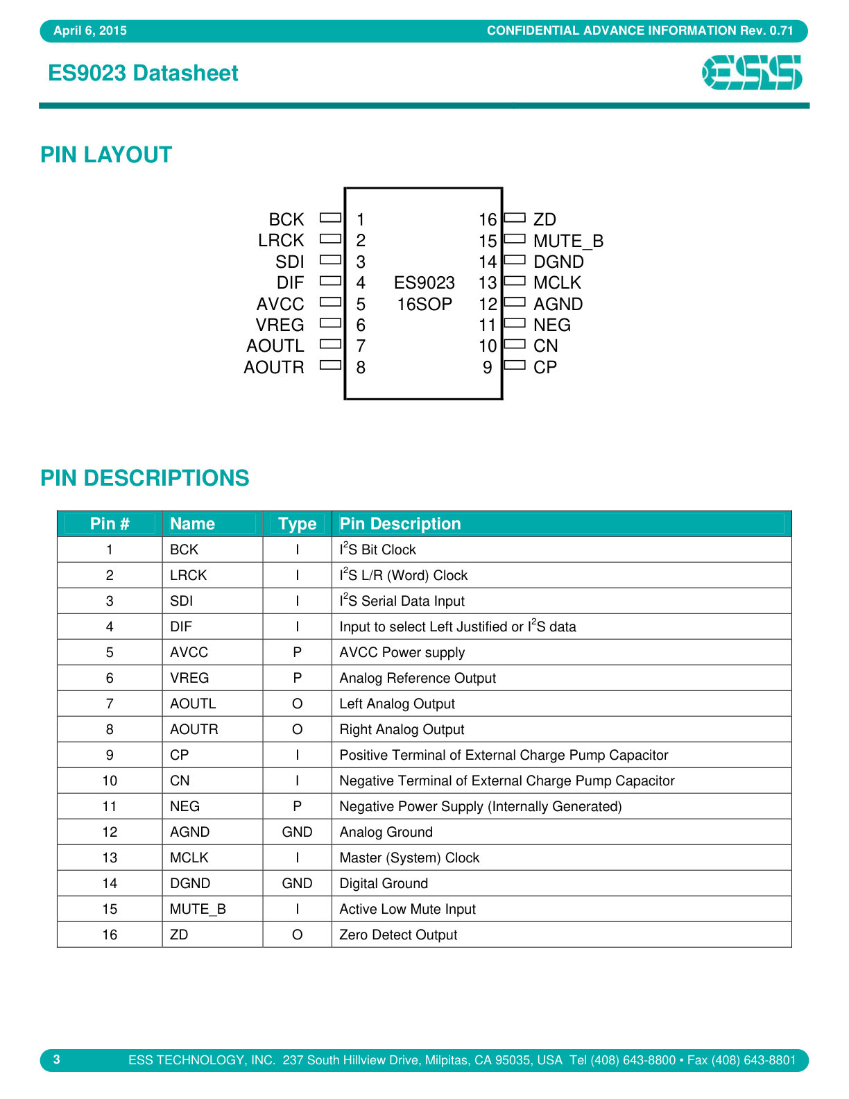 ES9023 Datasheet (Instant Download) - Image 3