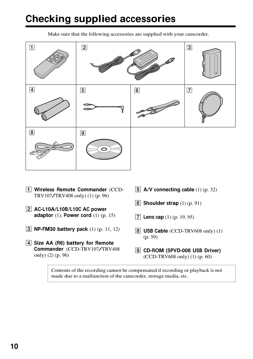Sony CCD-TRV608 Video8 / Hi8 Owner Manual EN (Instant Download) - Image 3