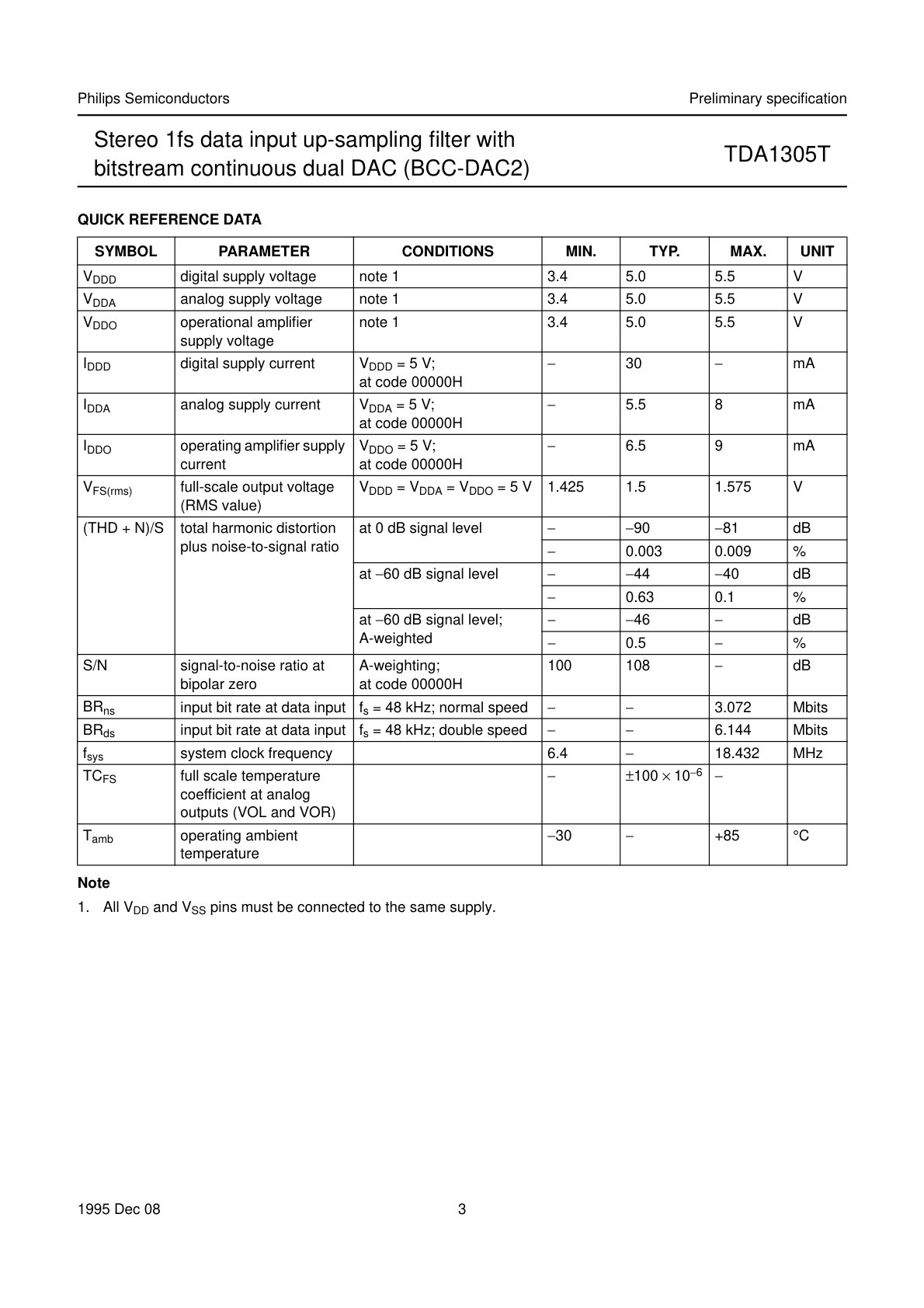 TDA1305 Datasheet (Instant Download) - Image 3