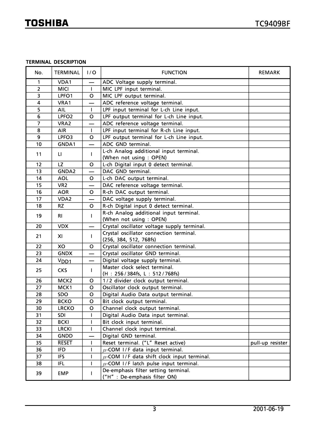 TC9409BF Datasheet (Instant Download) - Image 3