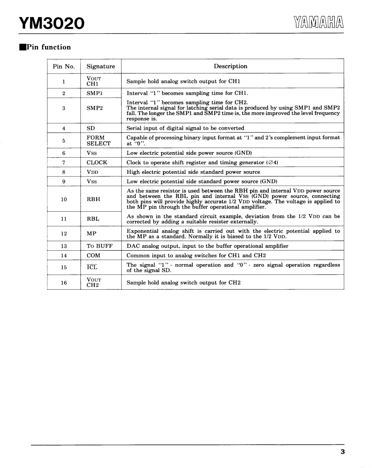 YM3020 Datasheet (Instant Download) - Image 3