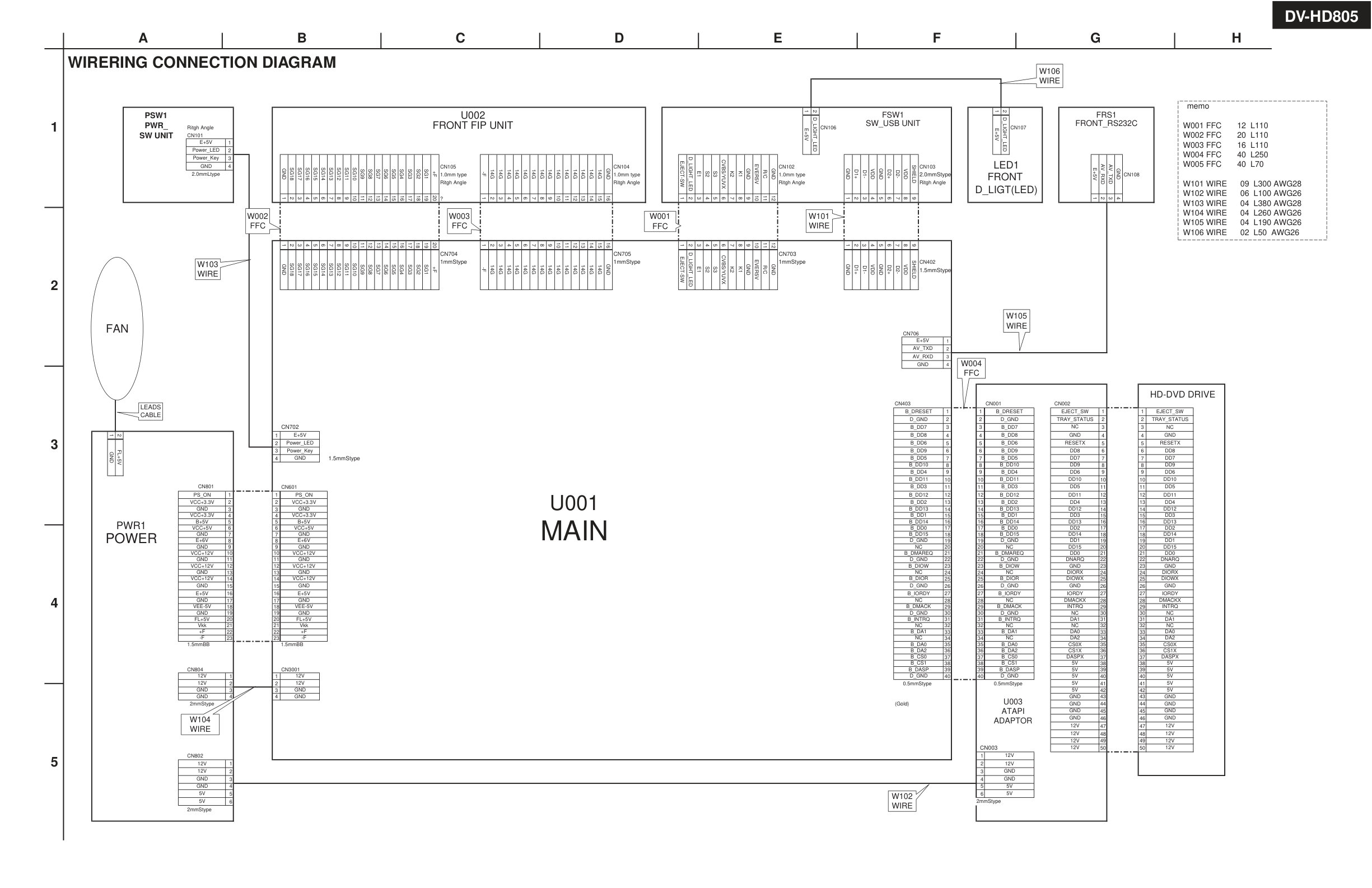 DV-HD805 Service Manual (Instant Download) - Image 3