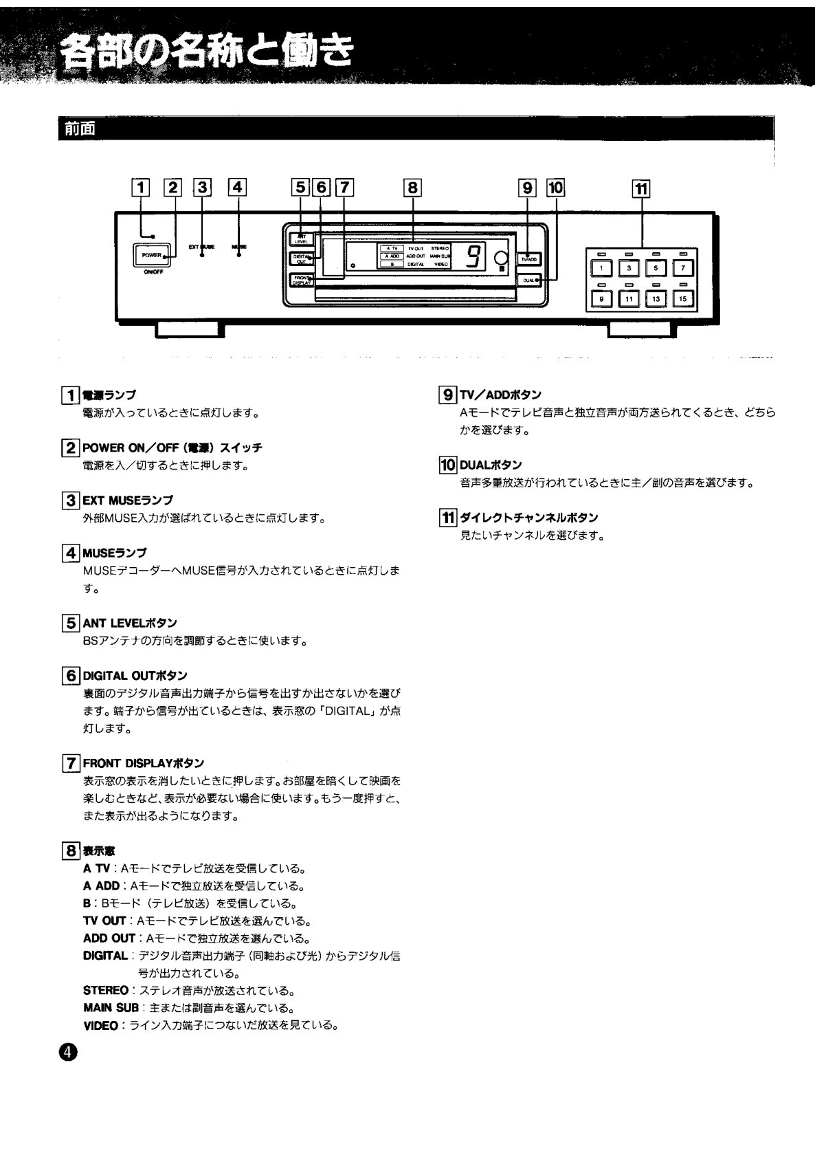 Sony-MST-2000-JP Scan Manual (Instant Download) - Image 3