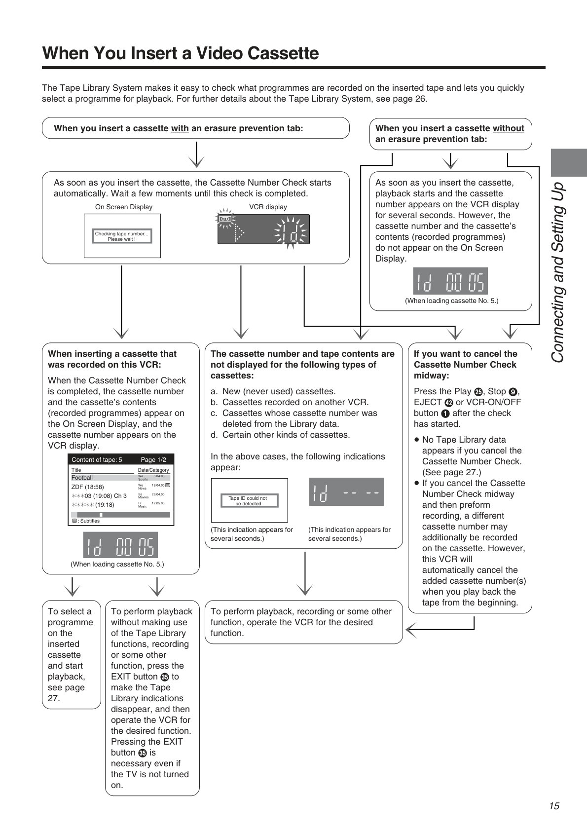 Panasonic NV-FJ710 VHS Owner Manual EN (Instant Download) - Image 3