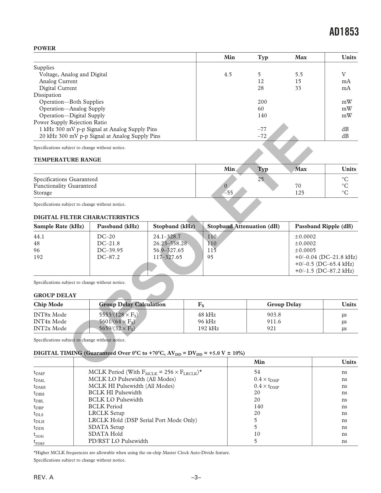 AD1853 Datasheet (Instant Download) - Image 3