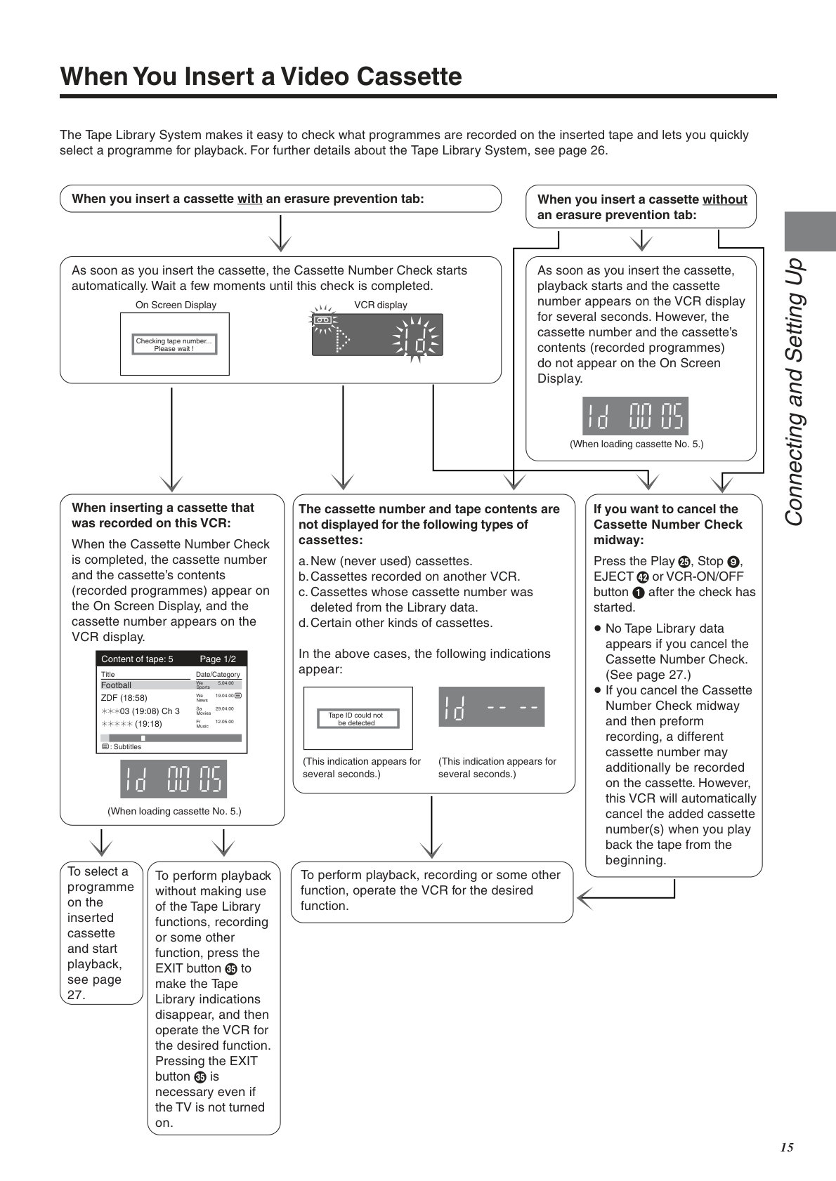 Panasonic NV-FJ760 VHS Owner Manual EN (Instant Download) - Image 3