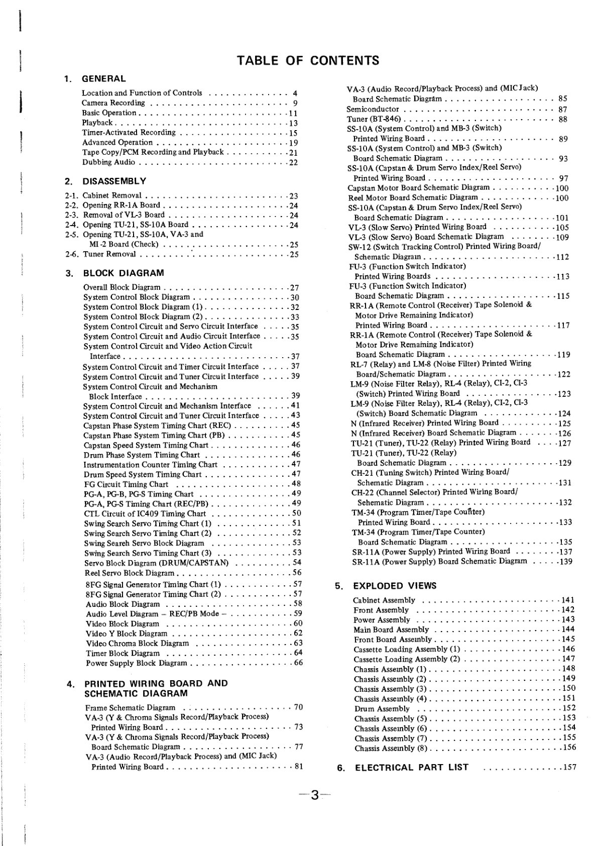 Sony SL-2500 Betamax Service Manual (Instant Download) - Image 3