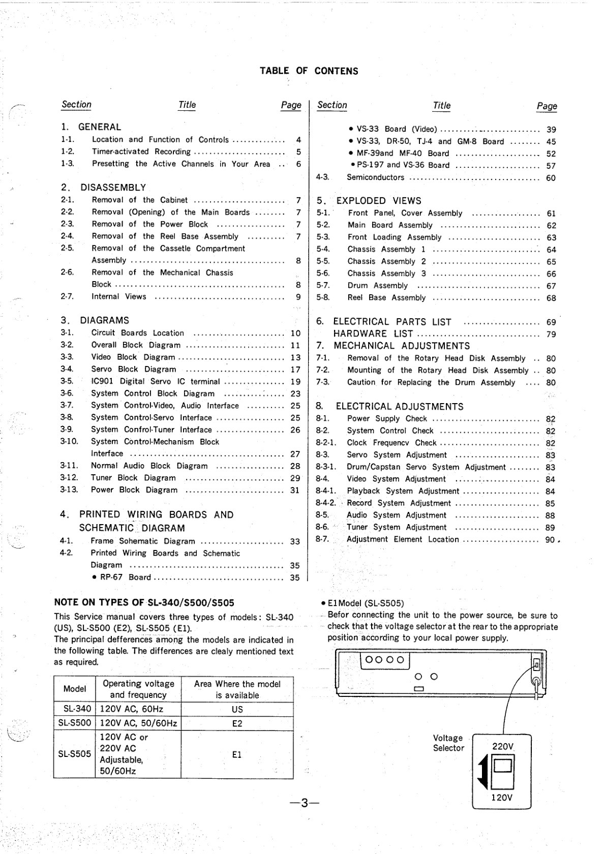 Sony SL-340 SuperBeta Service Manual (Instant Download) - Image 3