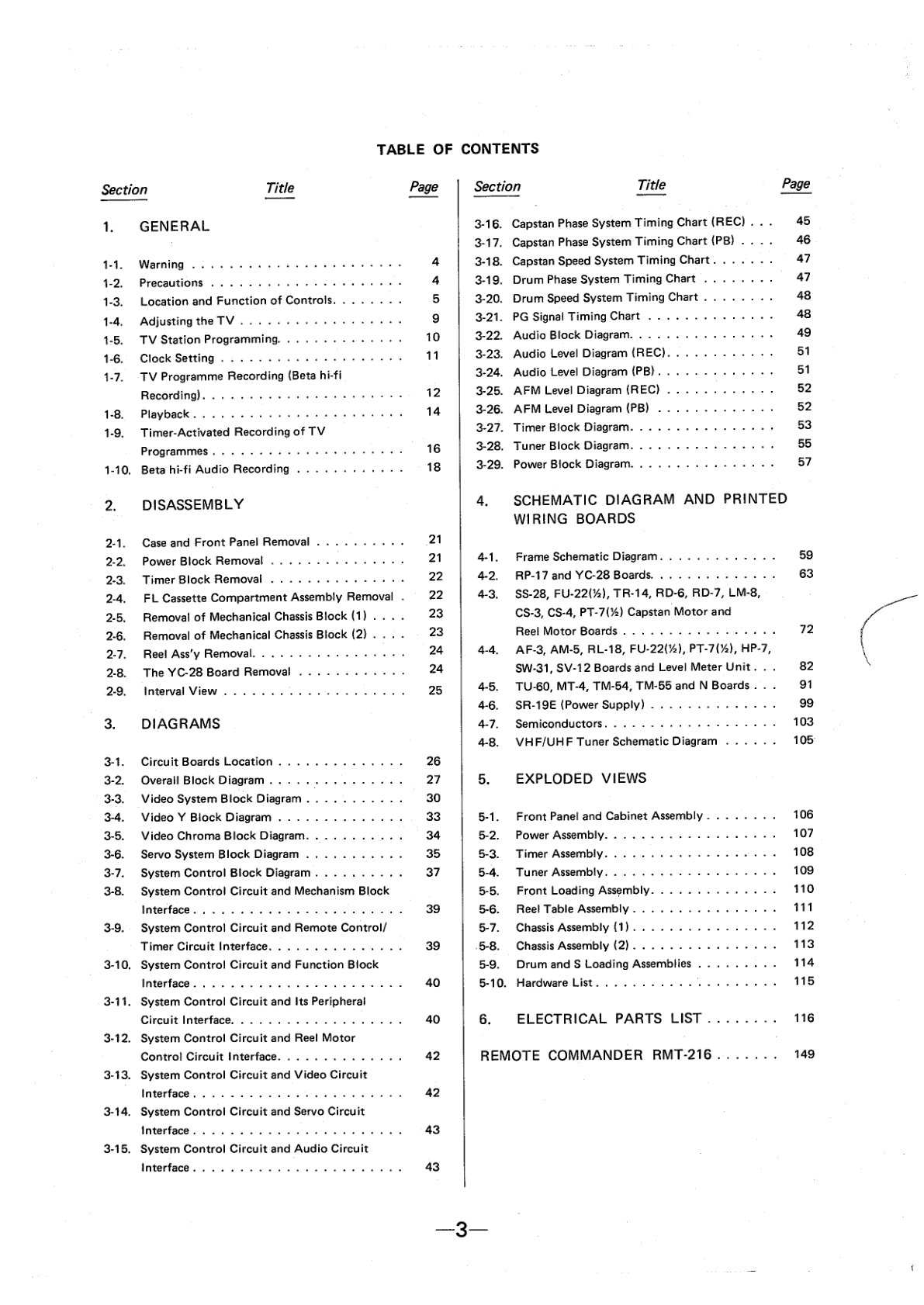 Sony SL-HF100ES SuperBeta Service Manual (Instant Download) - Image 3