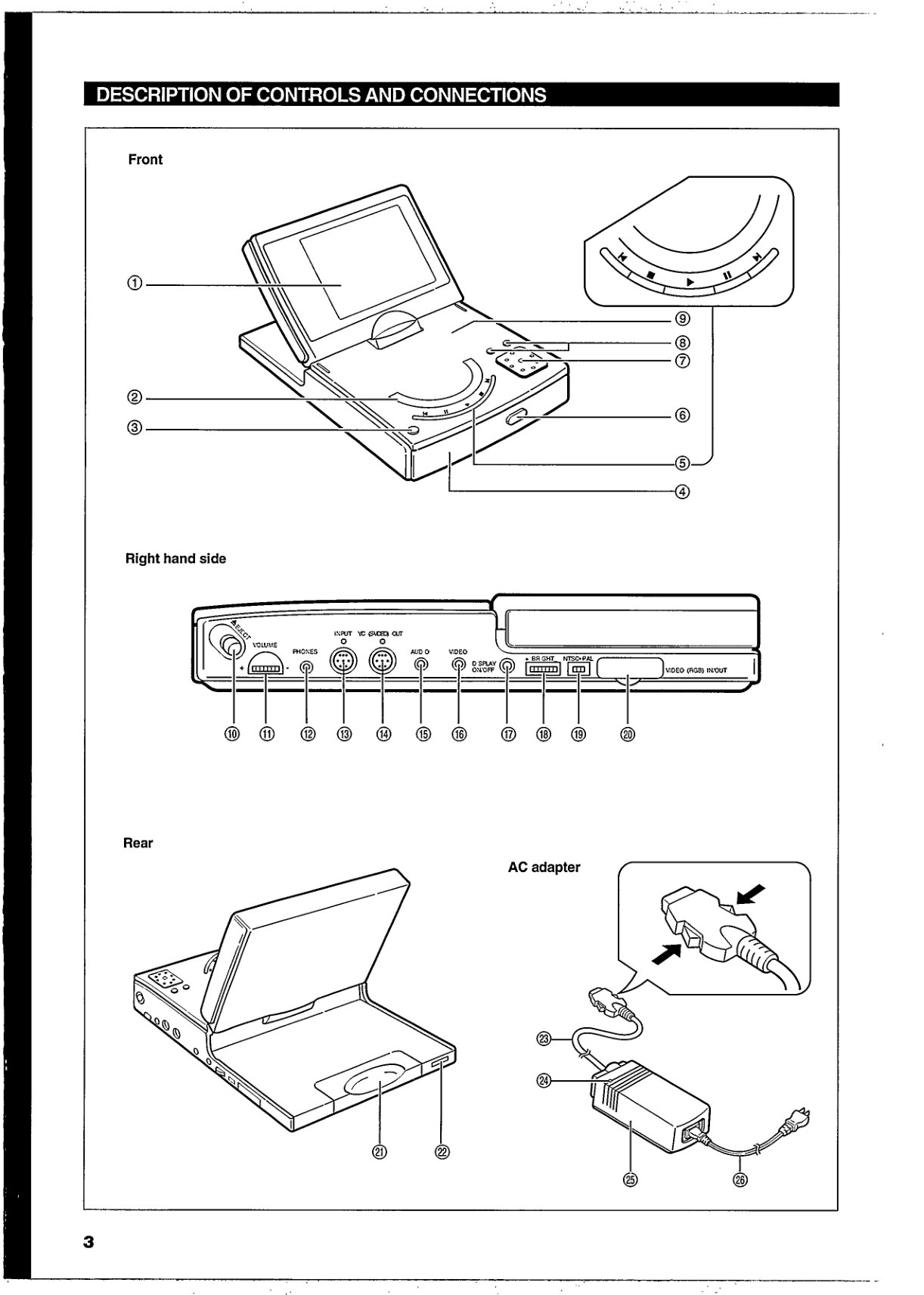 Philips CDI 350 CD-i Manual EN (Instant Download) - Image 3