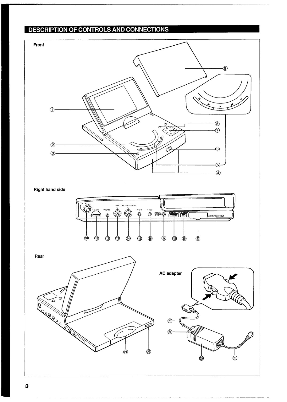 Philips CDI 360 CD-i Manual EN (Instant Download) - Image 3