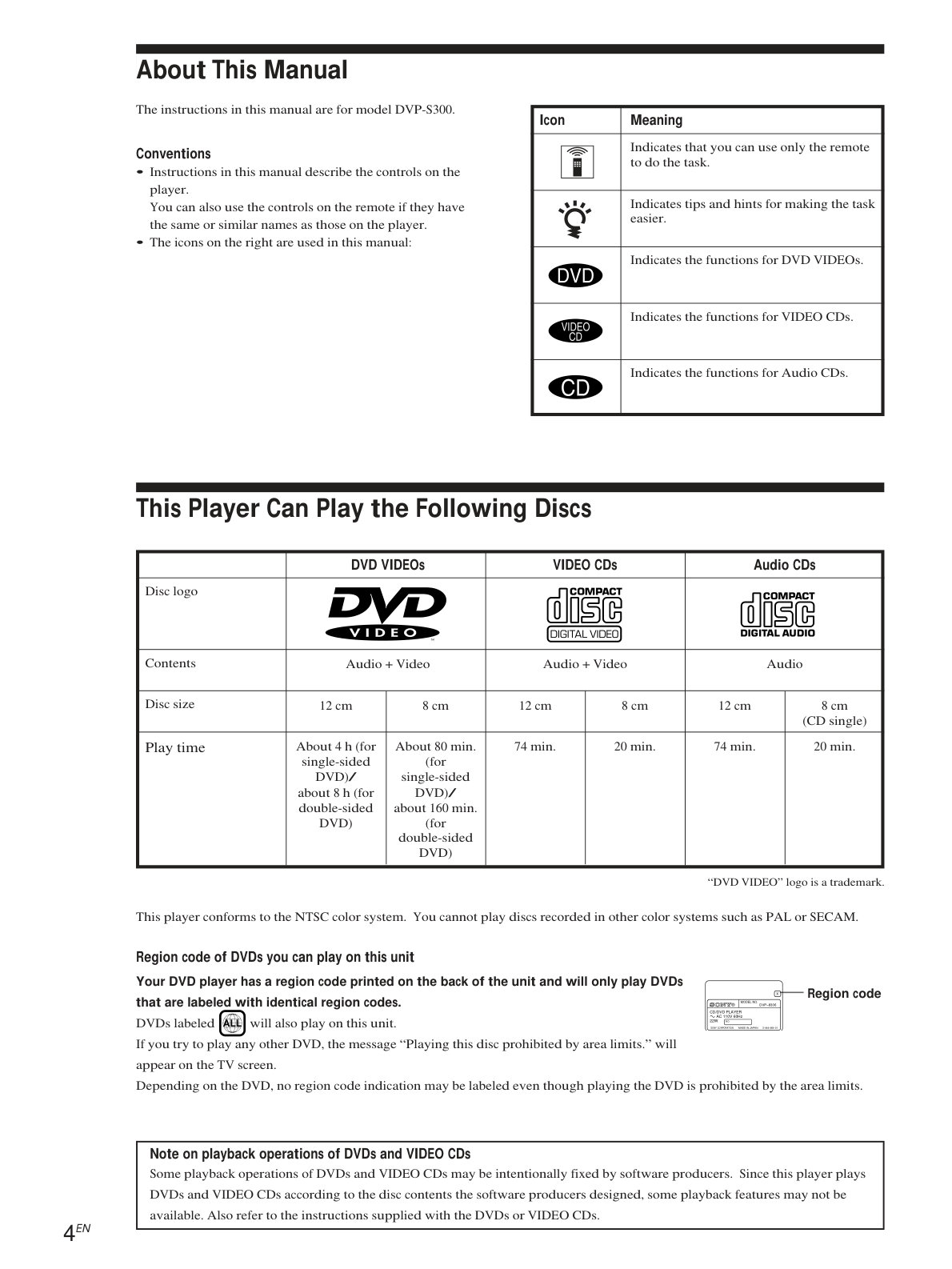 Sony DVP S300 DVD Manual (Instant Download) - Image 3