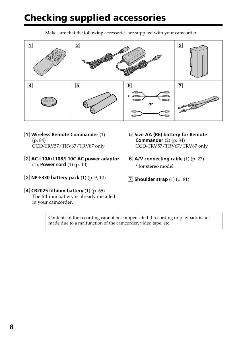 Sony CCD-TRV17 Video8 / Hi8 Owner Manual EN (Instant Download) - Image 3