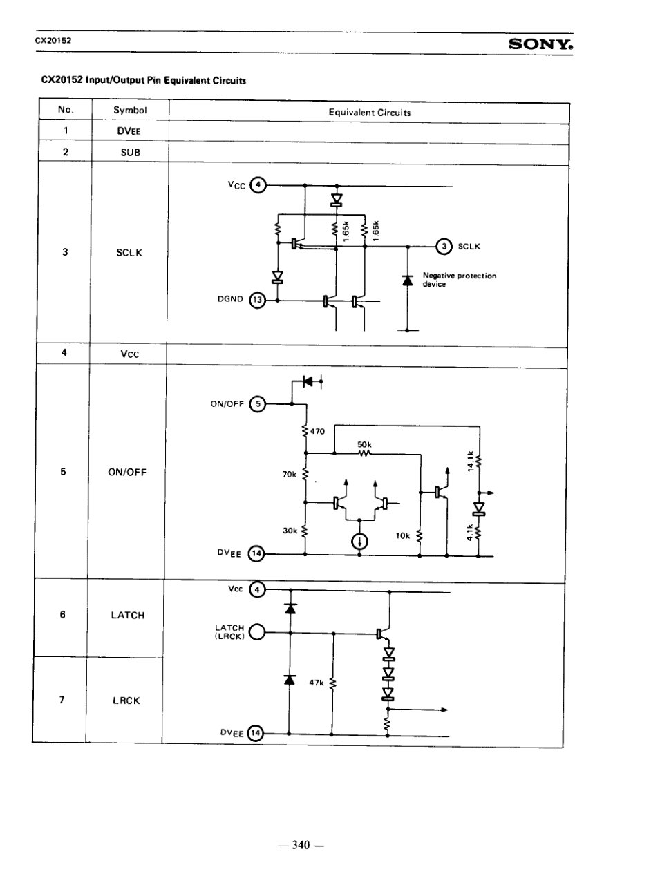 CX20152 Datasheet (Instant Download) - Image 4