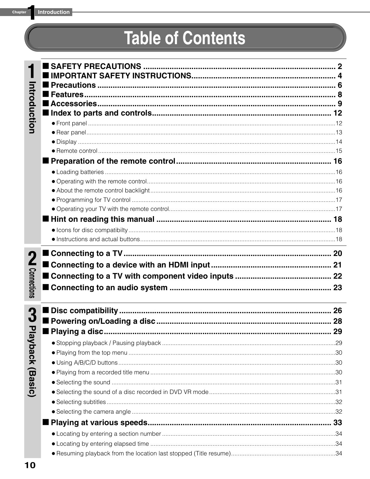 Toshiba HD-DVD HD-XA1 User Manual (Instant Download) - Image 4