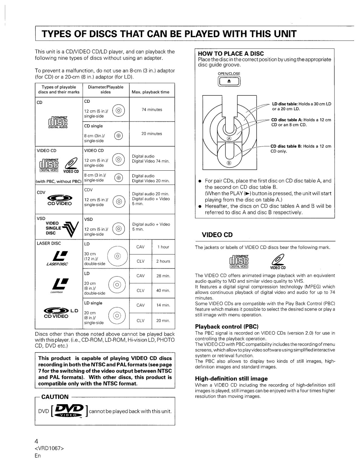 CLD-110KVT-EN-CH Scan Manual (Instant Download) - Image 4