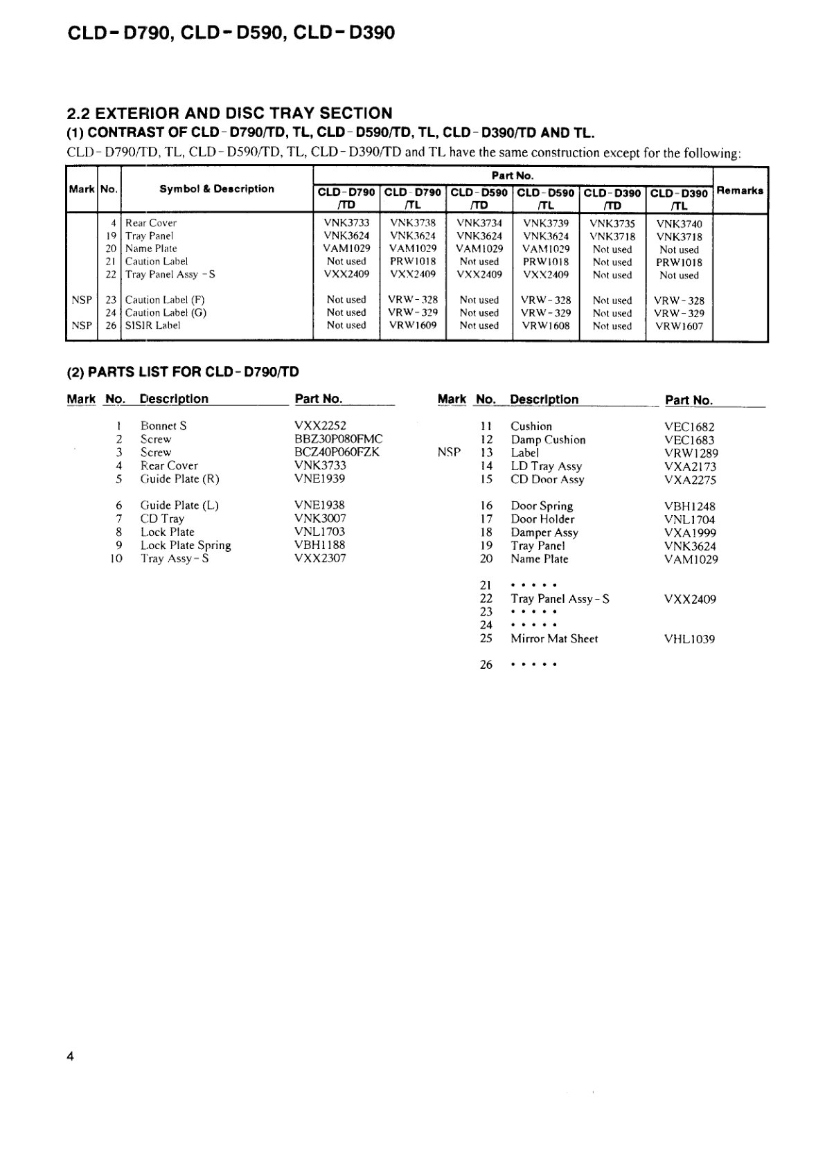 CLD-D790-EN Service Manual Scan (Instant Download) - Image 4
