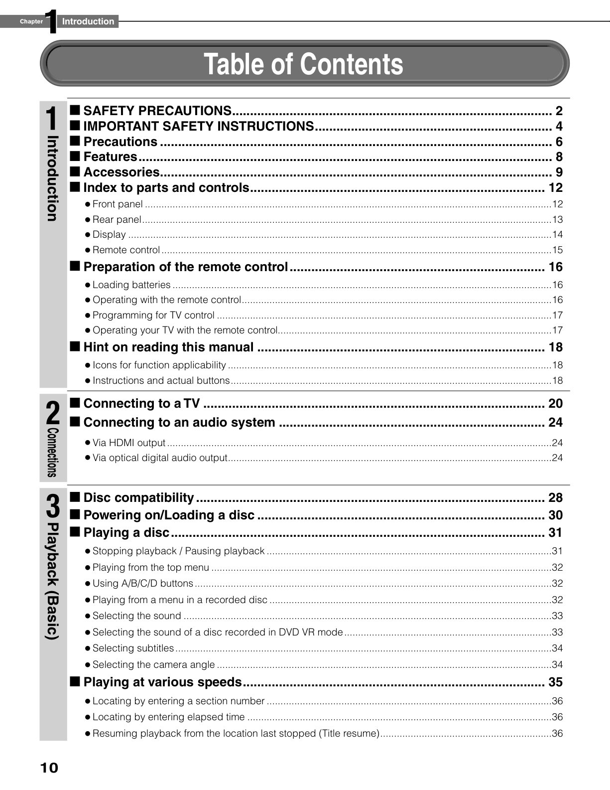 Toshiba HD-DVD HD-A20 User Manual (Instant Download) - Image 4