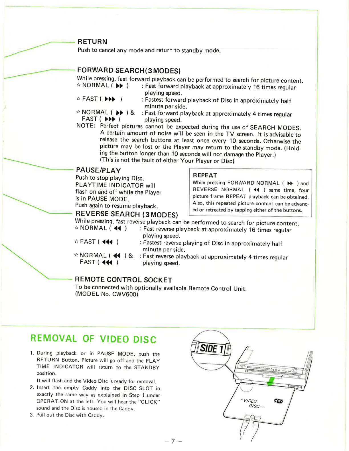 HITACHI-VIP-2000 Scan Manual (Instant Download) - Image 4