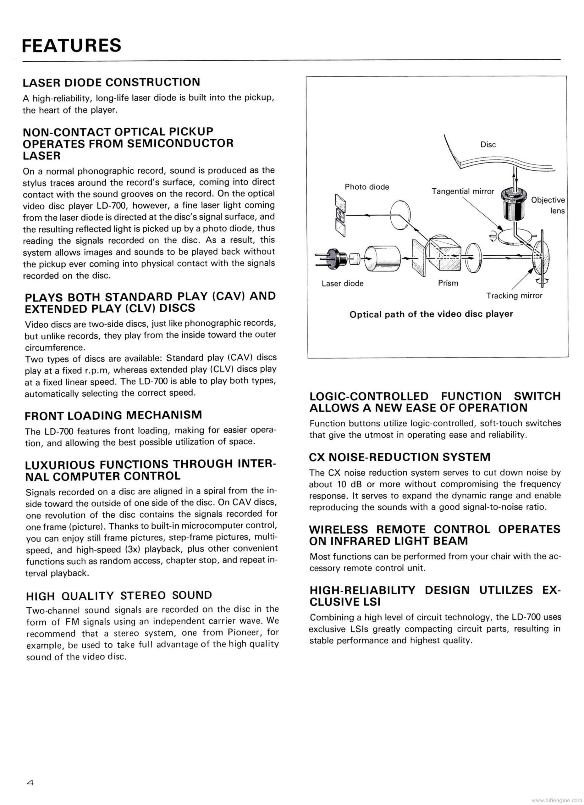 LD-700-EN Scan Manual (Instant Download) - Image 4