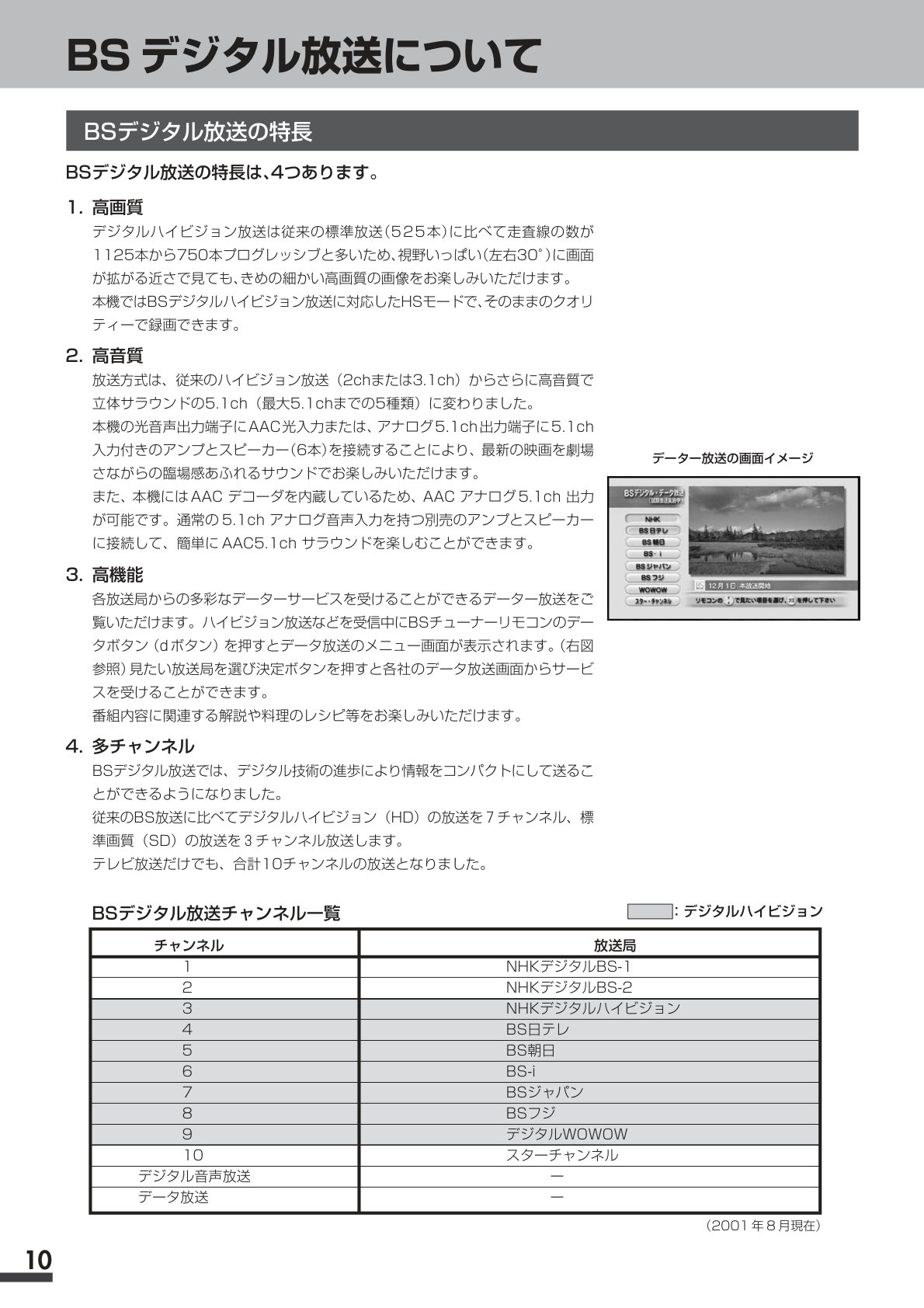 Victor HM-DH35000 D-VHS Owner Manual JA (Instant Download) - Image 4