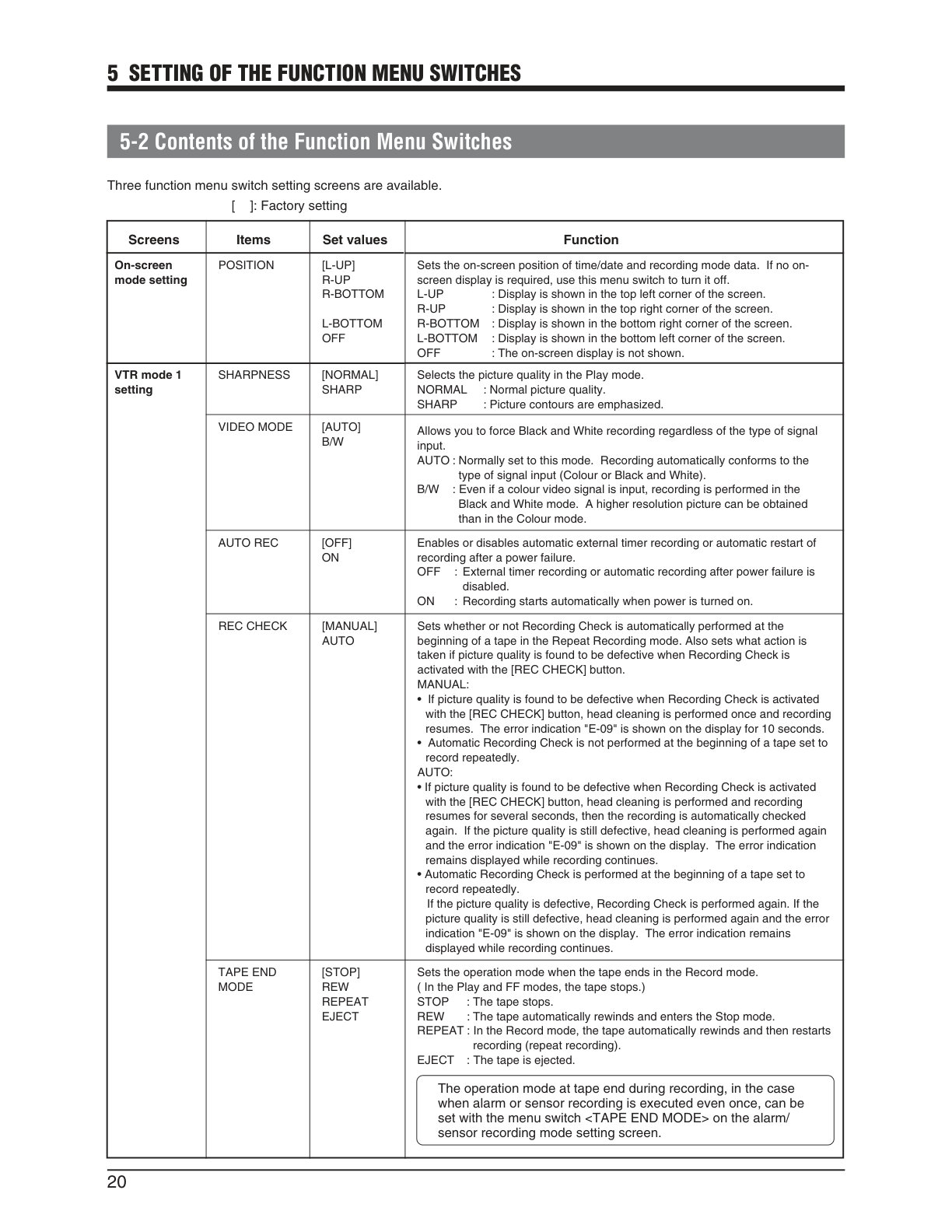 JVC SR-L910E / SR-L910EK VHS Timelapse Owner Manual EN (Instant Download) - Image 4