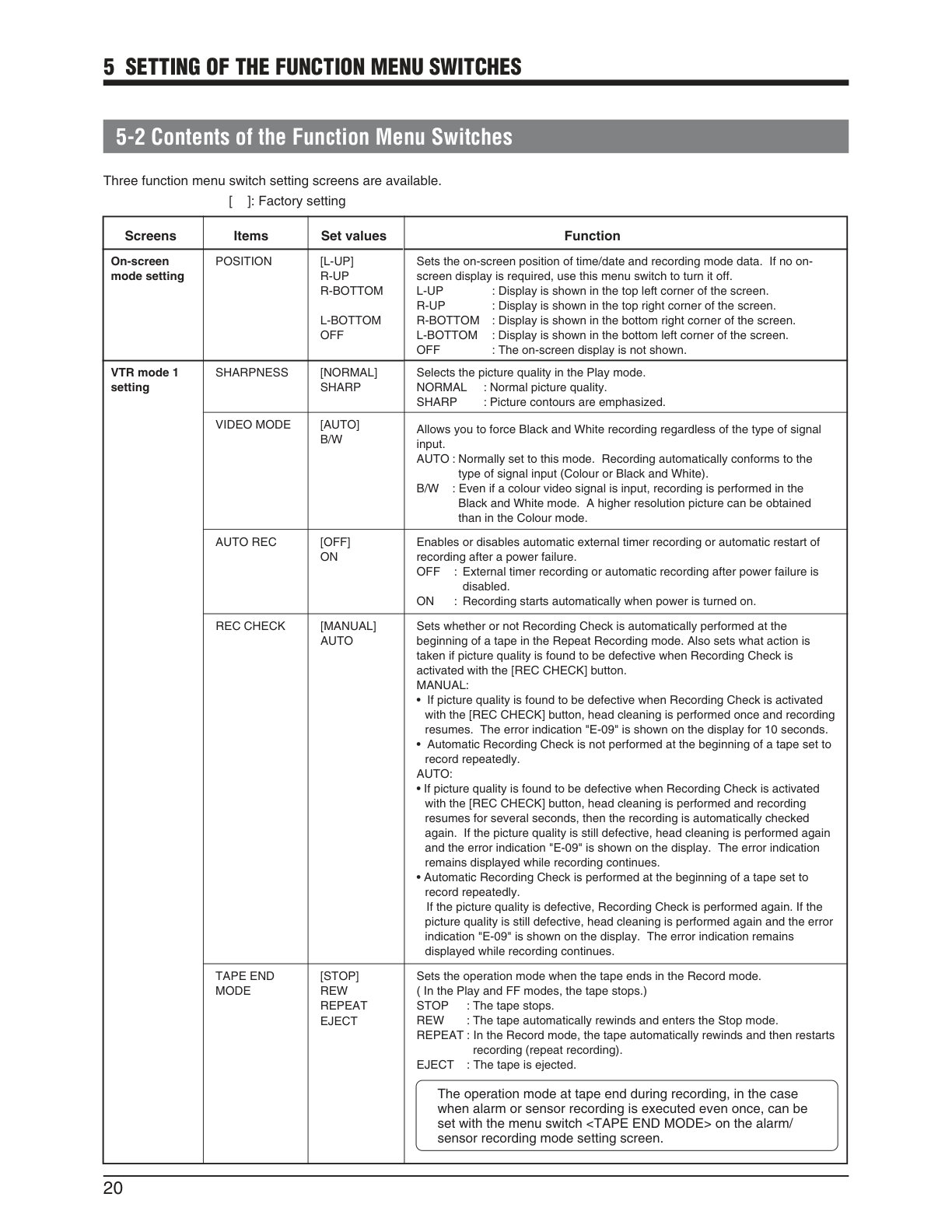 JVC SR-9240E / SR-9240EK VHS Timelapse Owner Manual EN (Instant Download) - Image 4