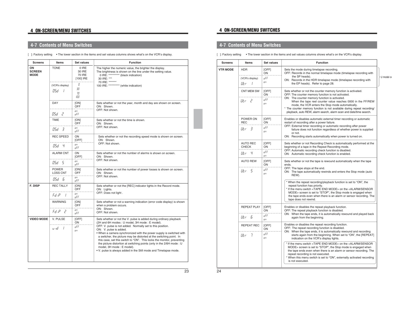 JVC SR-9080UE VHS Timelapse Owner Manual EN (Instant Download) - Image 4