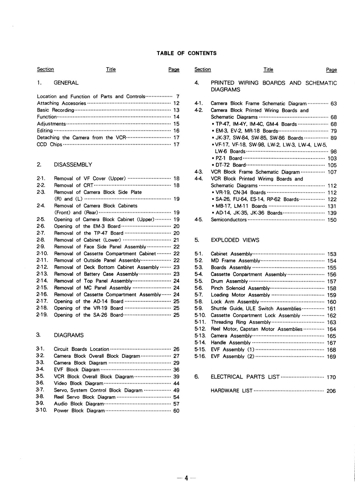 Sony EDC-55 ED Beta Manual (Instant Download) - Image 4