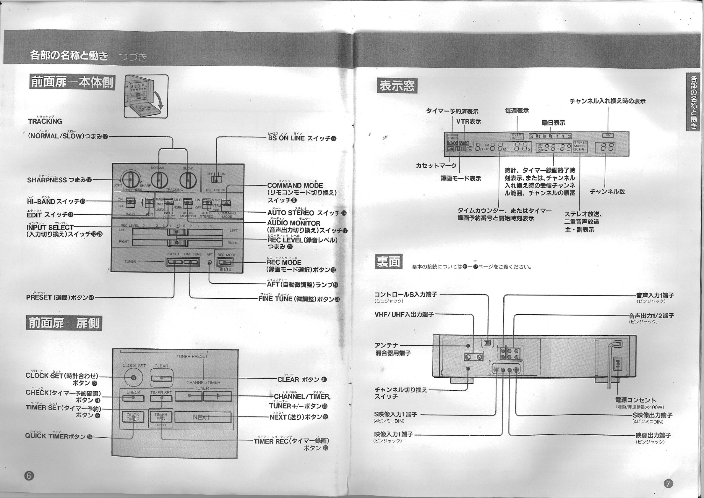 Sony EDV-5000 ED Beta Manual JA (Instant Download) - Image 4