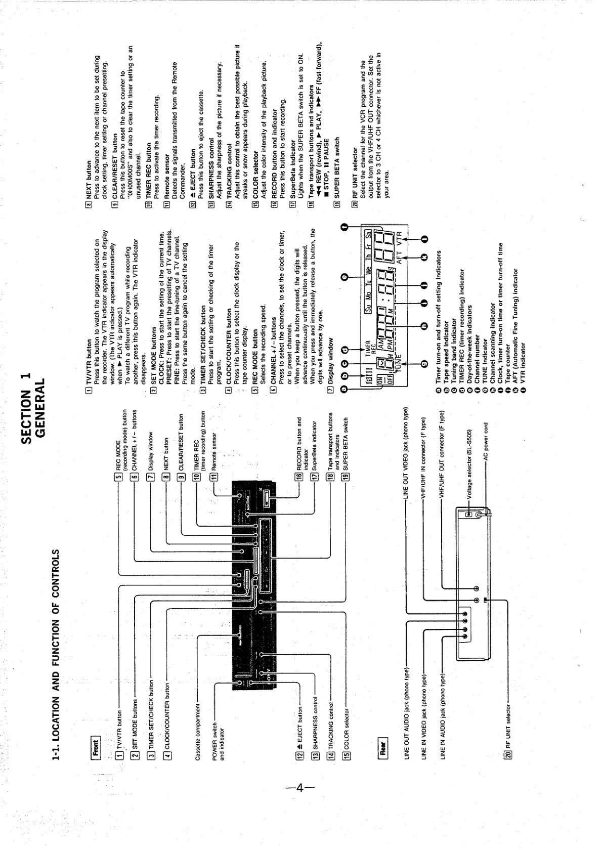 Sony SL-340 SuperBeta Service Manual (Instant Download) - Image 4