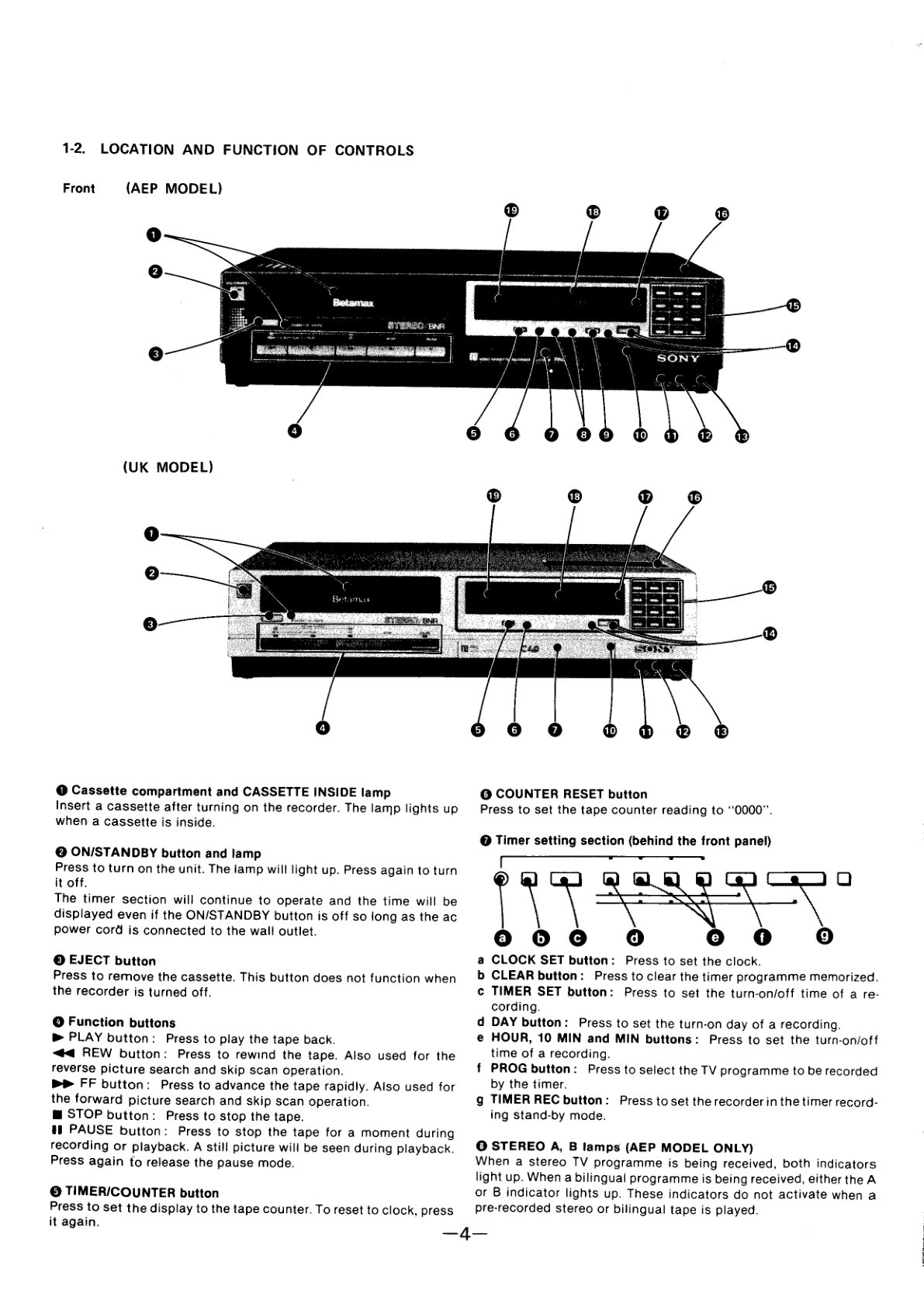 Sony SL-C40 Betamax Service Manual (Instant Download) - Image 4