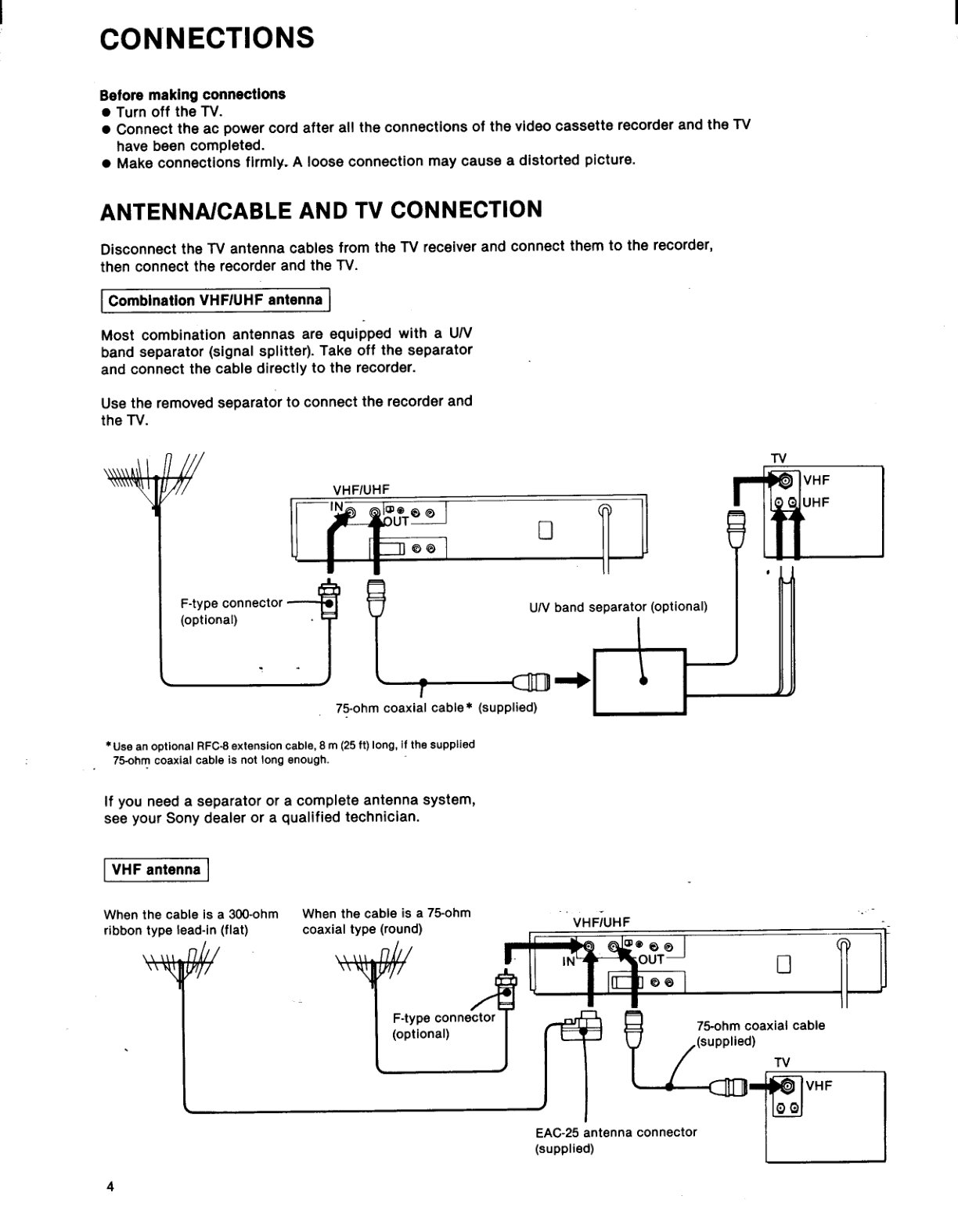 Sony SL-HFR70 SuperBeta Manual (Instant Download) - Image 4