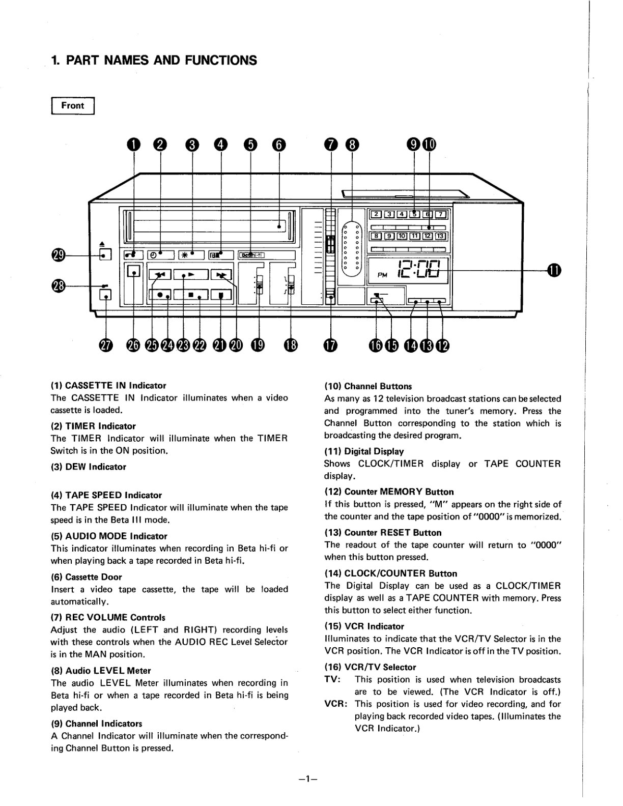 Sanyo VCR-7200 Betamax Manual (Instant Download) - Image 4