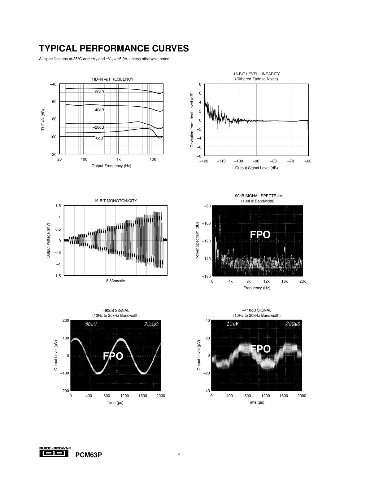 PCM63P Datasheet (Instant Download) - Image 4