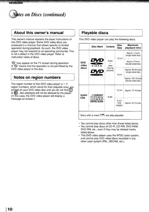 Toshiba SD 2300 2000 DVD Operating Instructions (Instant Download) - Image 4