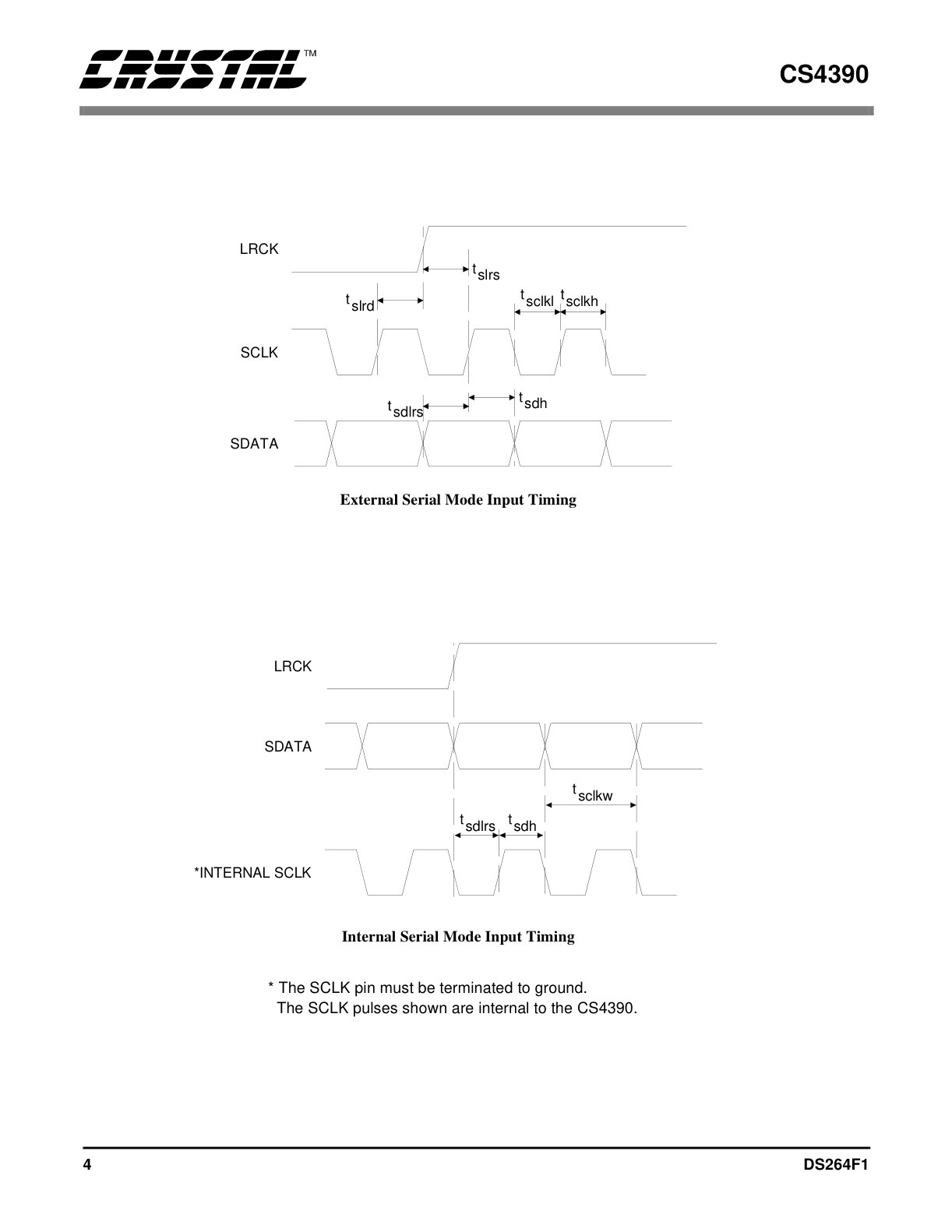 CS4390 Datasheet (Instant Download) - Image 4