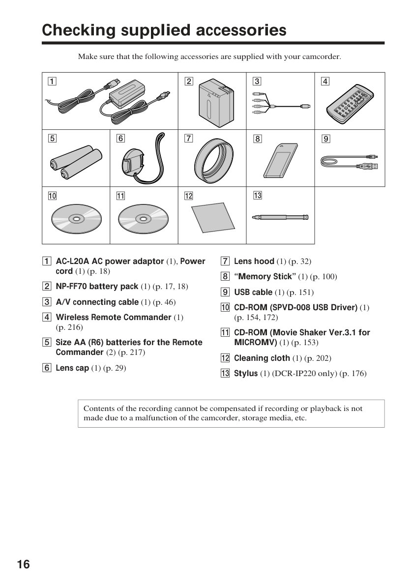 Sony DCR-IP210 MicroMV Owner Manual EN (Instant Download) - Image 4
