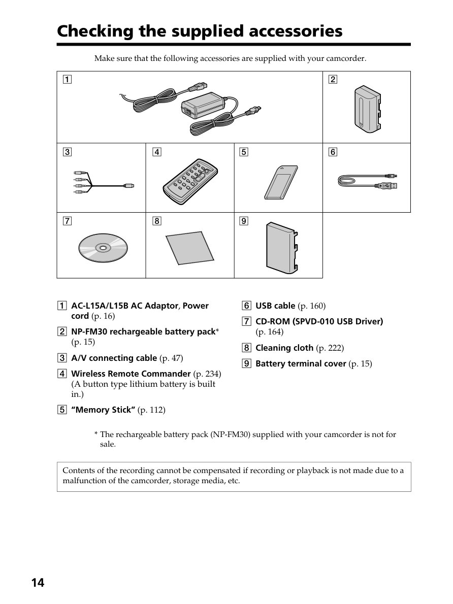 Sony DCR-PC105 MiniDV Owner Manual EN (Instant Download) - Image 4