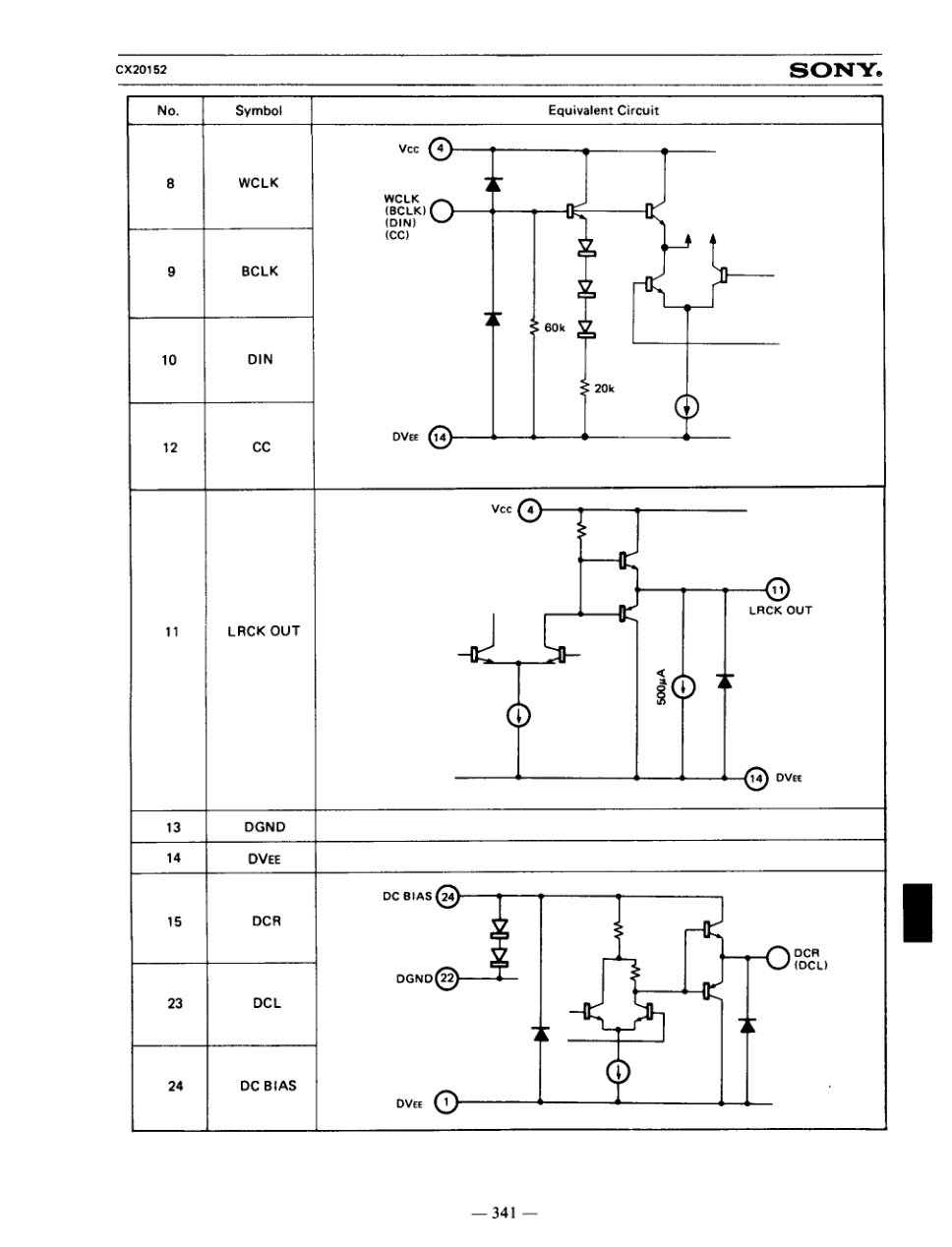 CX20152 Datasheet (Instant Download) - Image 5